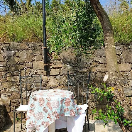 Holiday Localita Le Manie